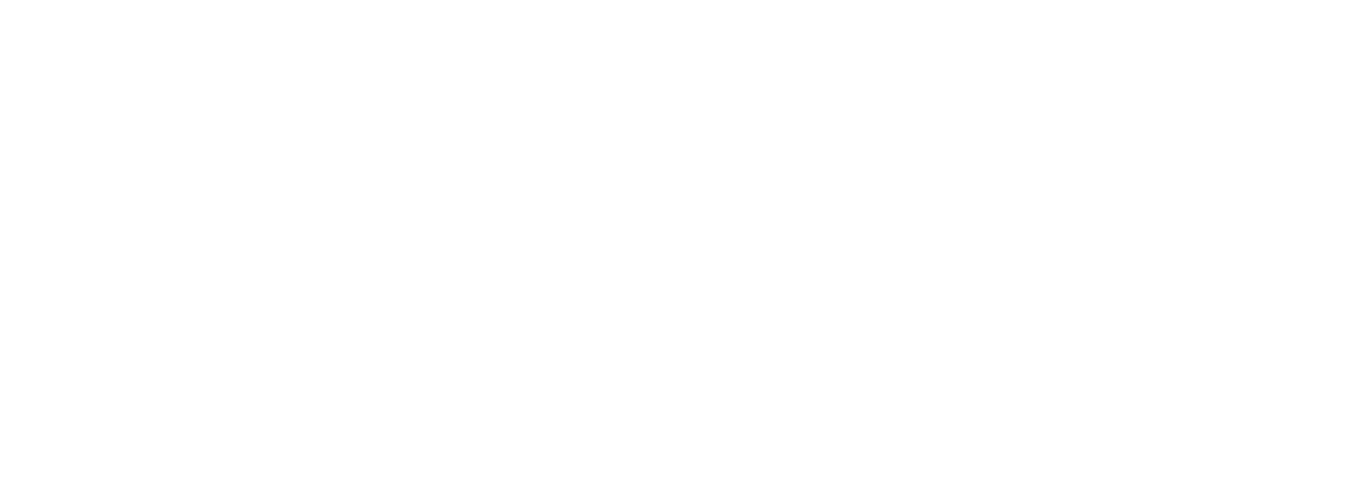bps